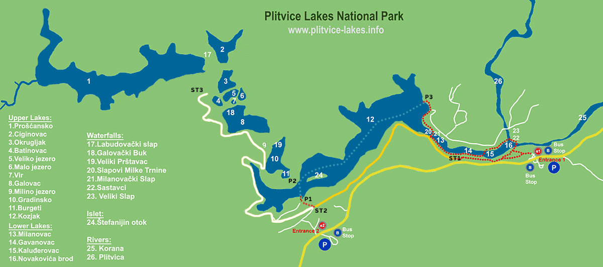 Plitvice Lakes Trail B