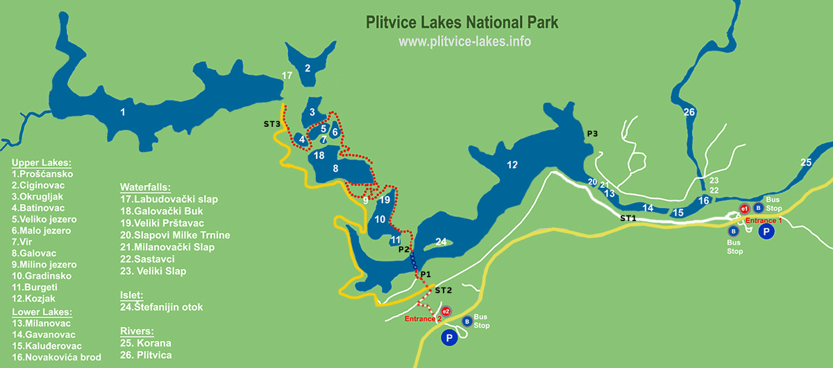 Plitvice Lakes Trail E